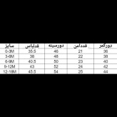 ست سه تیکه بادی دامن و تل دخترانه وارداتی مناسب 3 تا 18 ماه