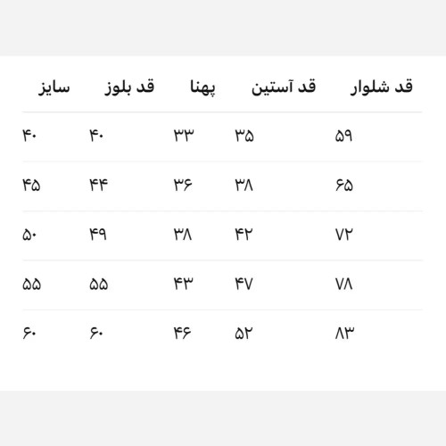بلوز شلوار جین دخترانه مدل دورس و شلوار بگ سایز 40 تا 60