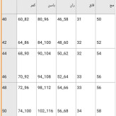 شلوار کتان کش دمپا دکمهدار زنانه رنگ مشکی سایز 40 تا 50